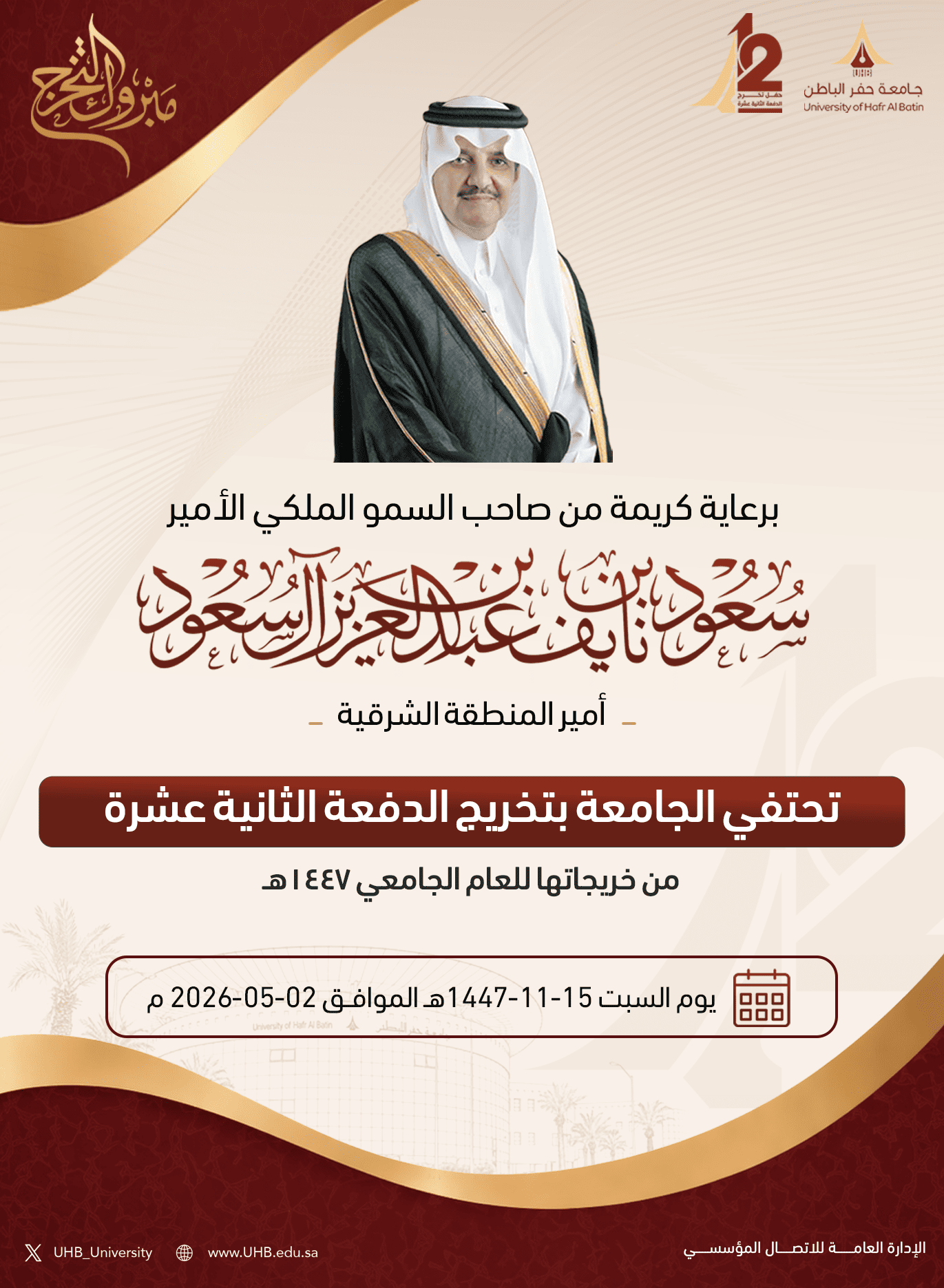 امير المنطقة الشرقية