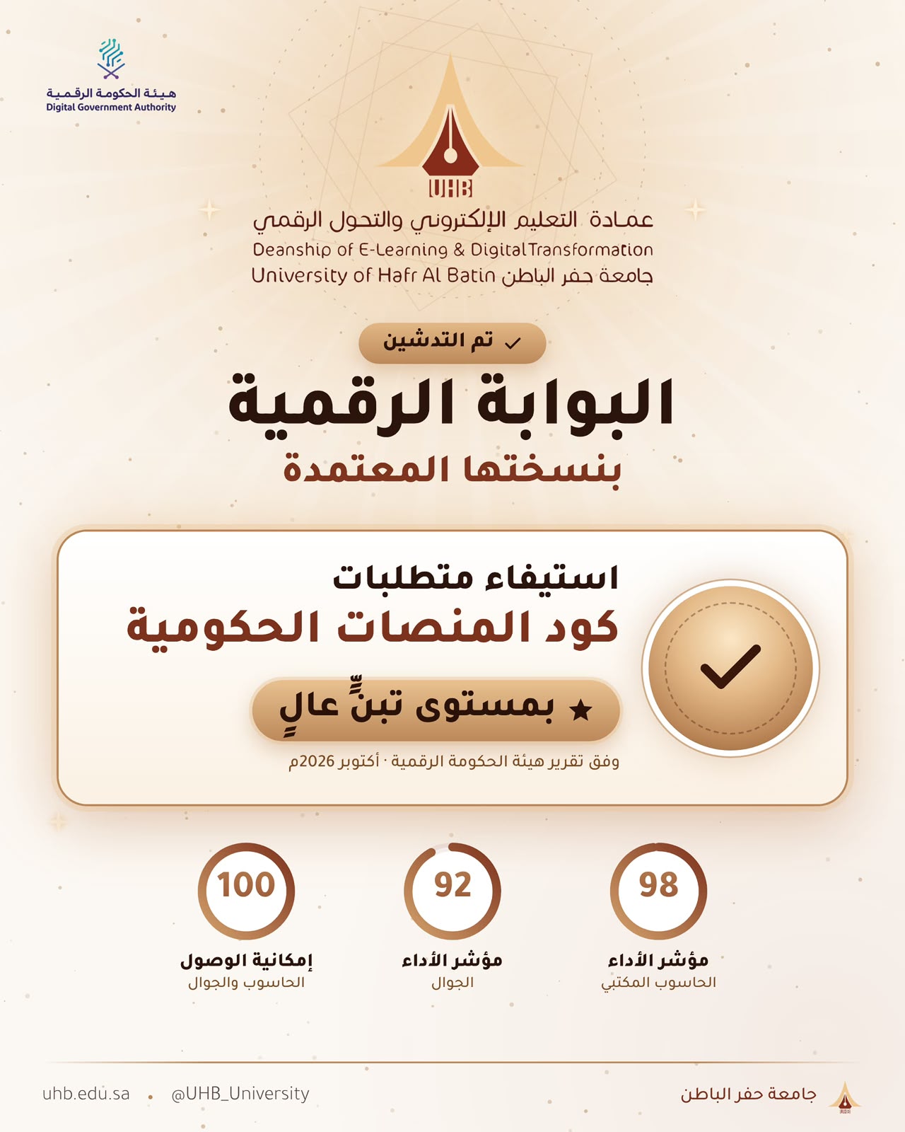 تحقيق كود المنصات تبني عالي